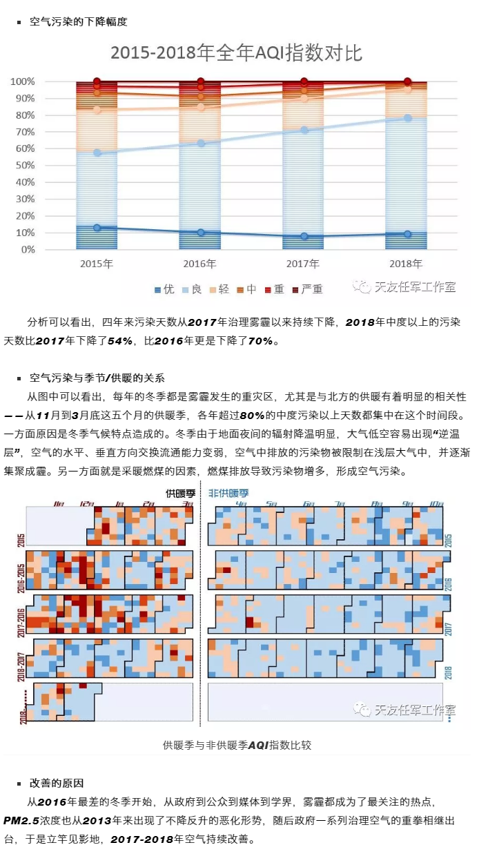 天友集團|天友設計|天友建筑|天友