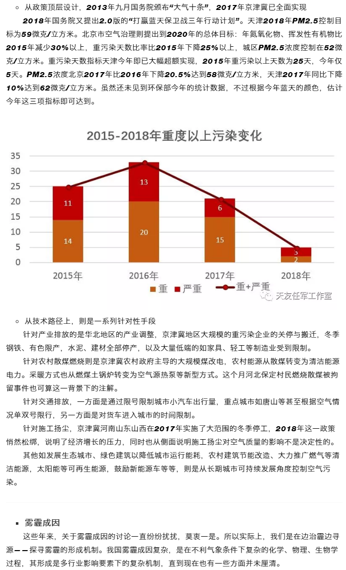 天友集團|天友設計|天友建筑|天友