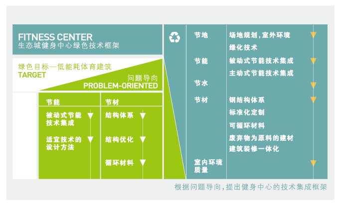 天友設(shè)計