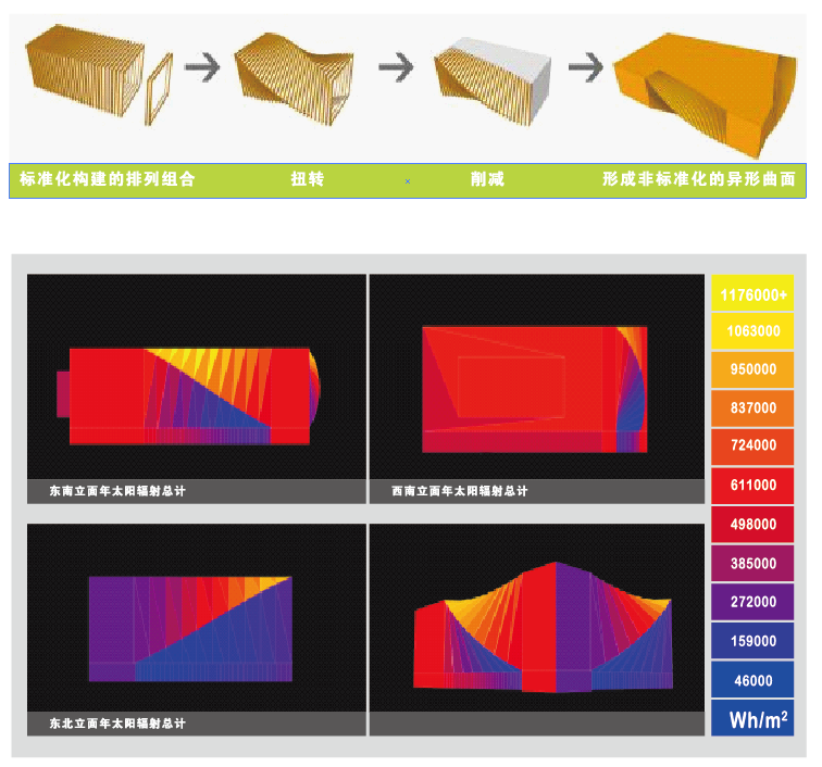 天友設(shè)計